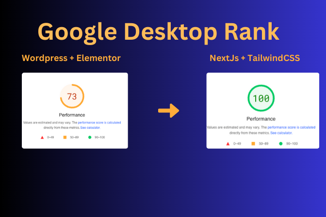 Google Desktop Rankings