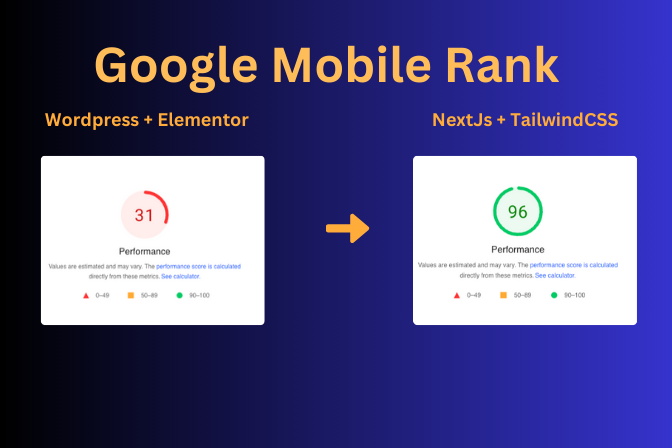 Google Mobile Rankings